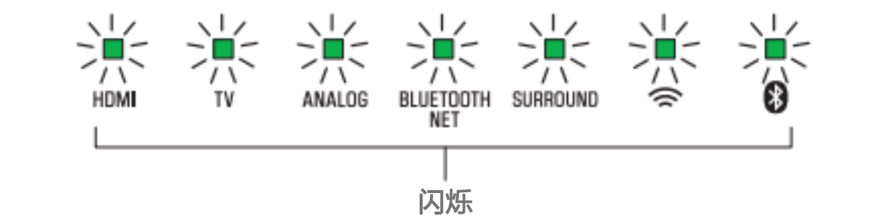 软件更新：利记sbobetSoundbar产品12月软件更新